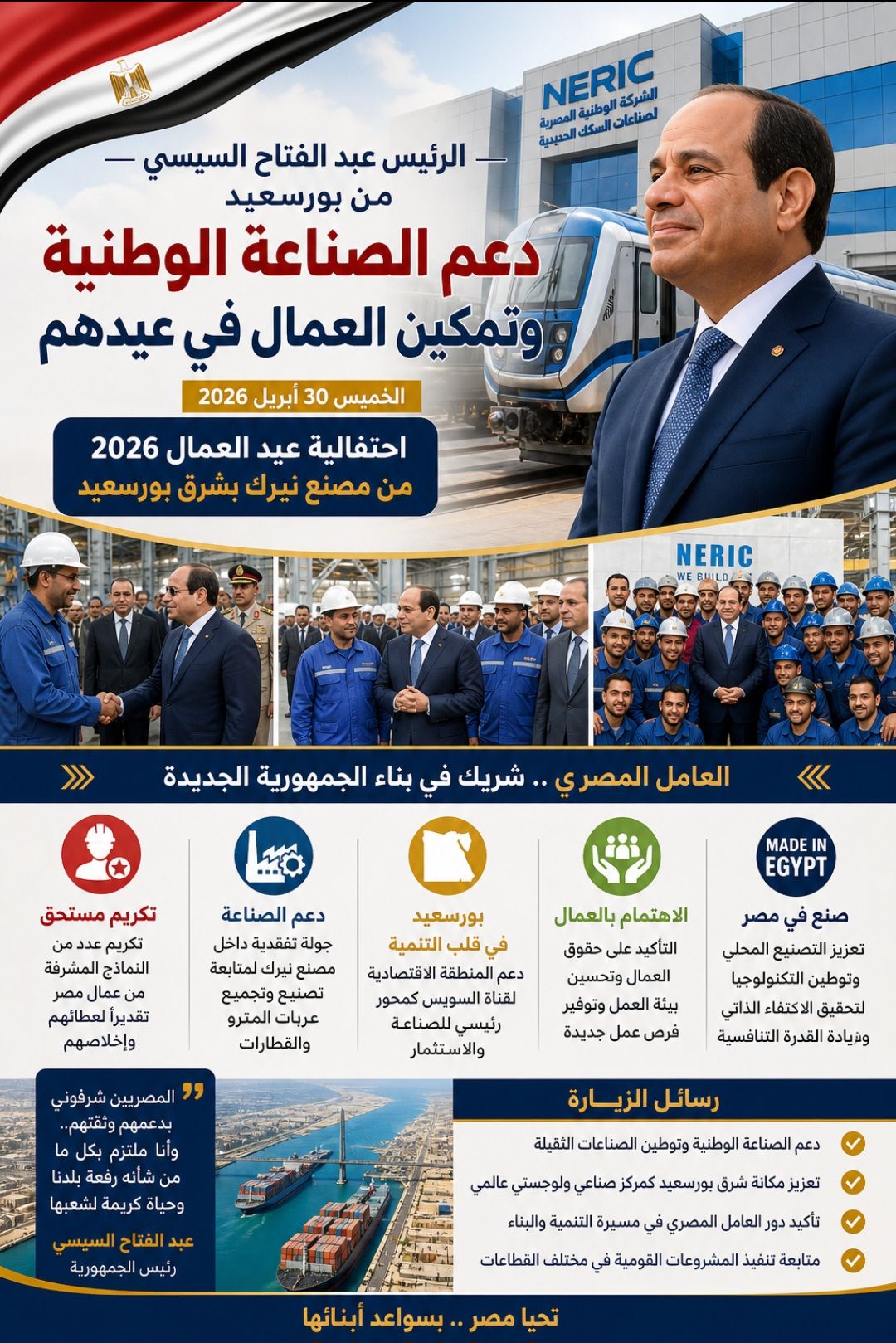 الرئيس عبد الفتاح السيسي من بورسعيد: دعم الصناعة الوطنية وتمكين العمال في عيدهم