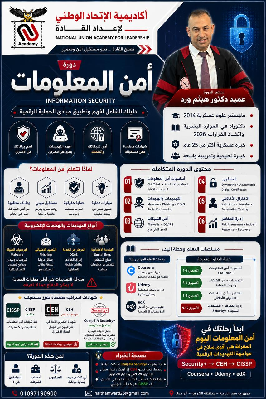 أكاديمية الاتحاد الوطني لإعداد القادة تعلن عن  دورة أمن المعلومات